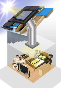 Rohbau 
Dachfenster - Lichtlenksysteme - Lüftungen